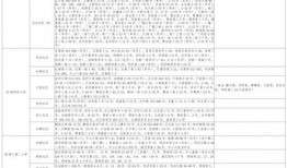 治水最新爆料消息视频大全,揭秘视频大全背后的治水新进展