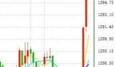 美国最新爆料消息分析